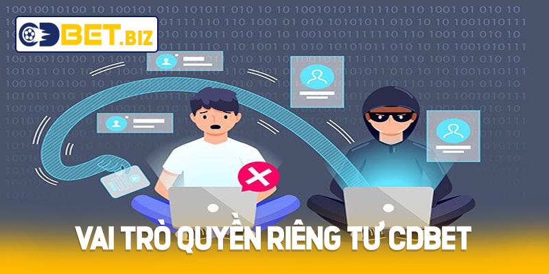 Vai trò quyền riêng tư Cdbet